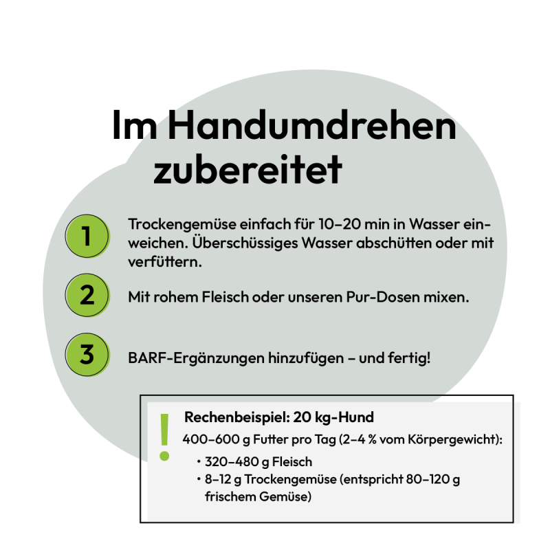 Süßkartoffel-Grieß