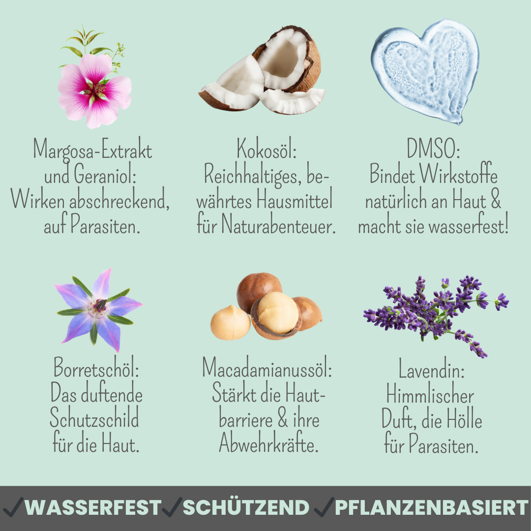 Zpot-on Wasserfest - gegen Zecken, Flöhe & Milben