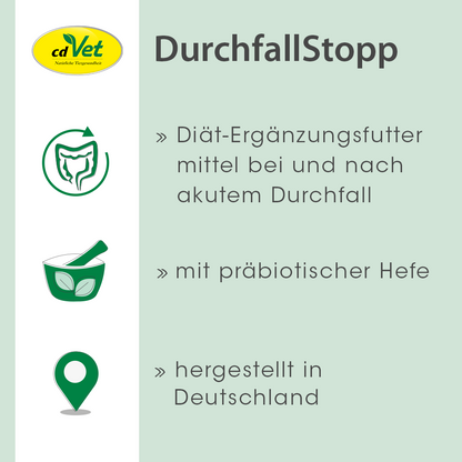 Durchfall Stopp