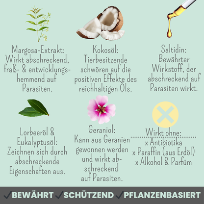Zpray gegen Zecken, Flöhe & Milben
