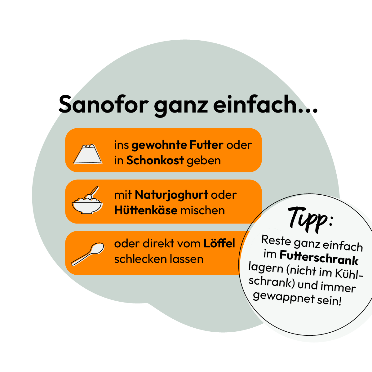 Naturmoor - Sanofor