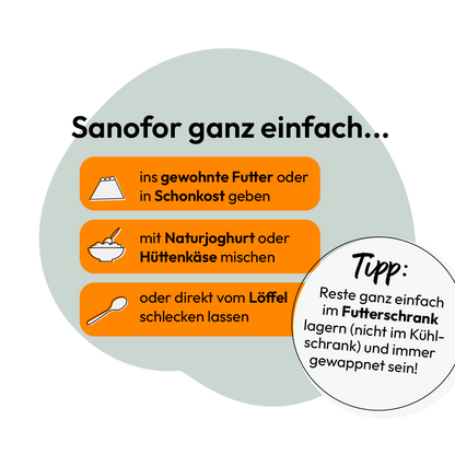 Naturmoor - Sanofor